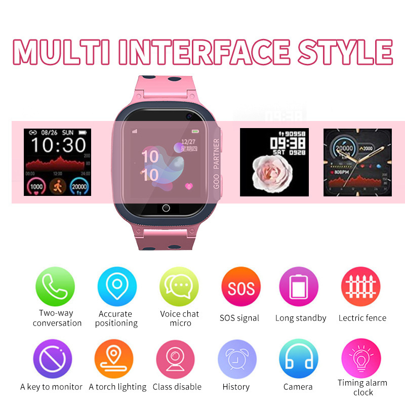 Reloj inteligente para niños,  - Smartwatch Icon reseña y precio